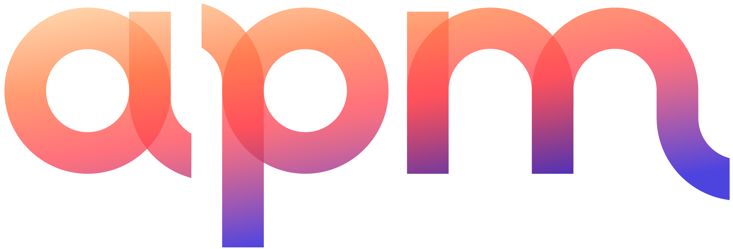 APM
